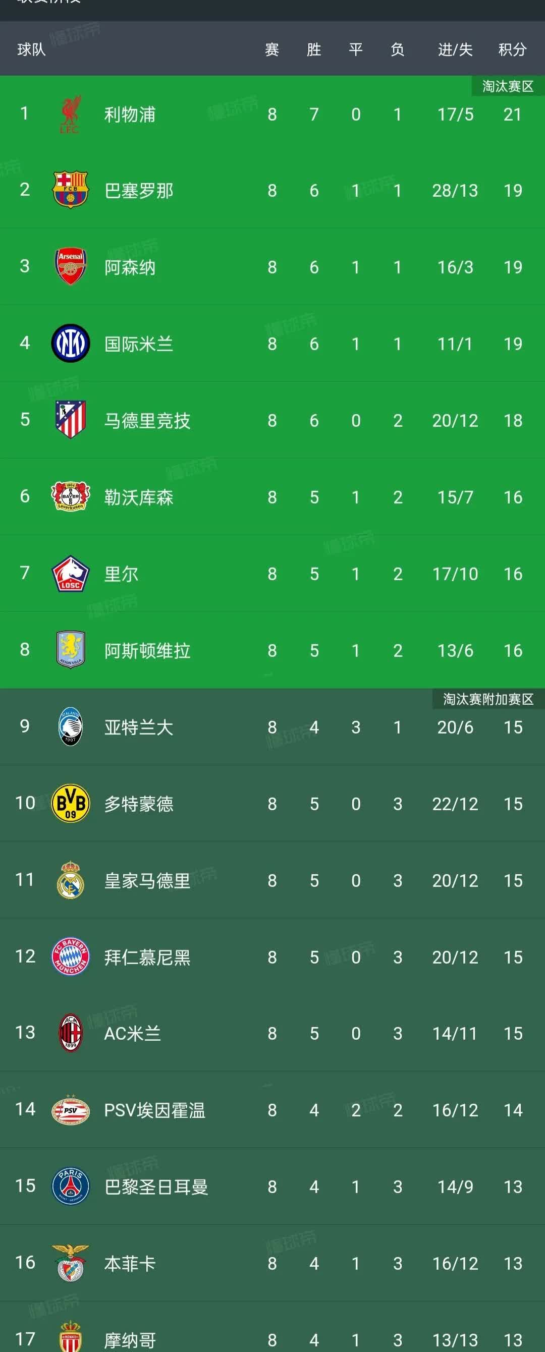 意甲激烈较量，比分1-1，场上快节奏，成功传球率86%，抢断成功率74%的简单介绍