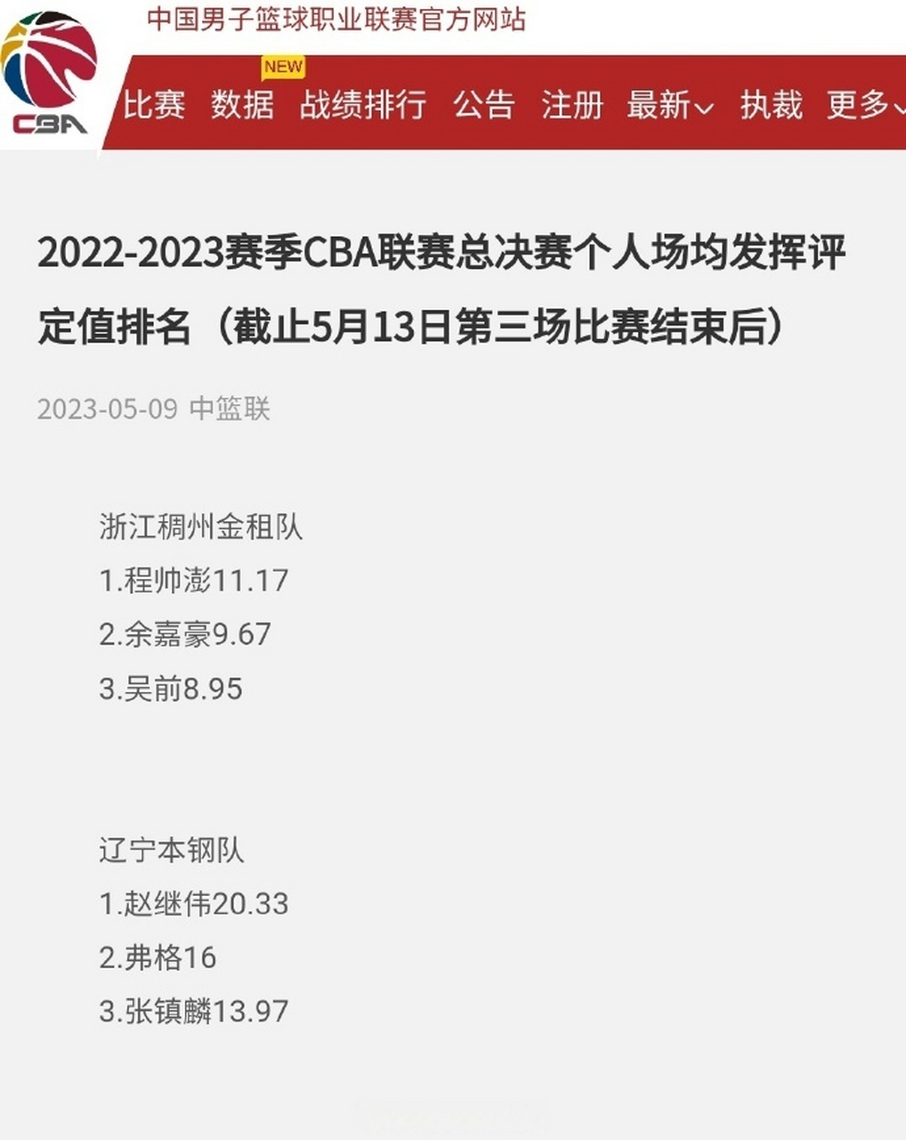 关于B体育官网：CBA总决赛：FMVP之争，数据、表现与团队贡献的信息