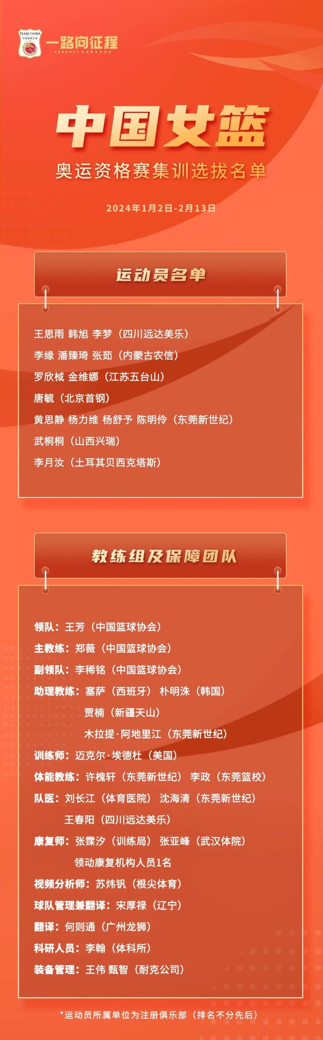 B体育官网：中国女篮：海外集训，提升实力，备战奥运资格赛的简单介绍
