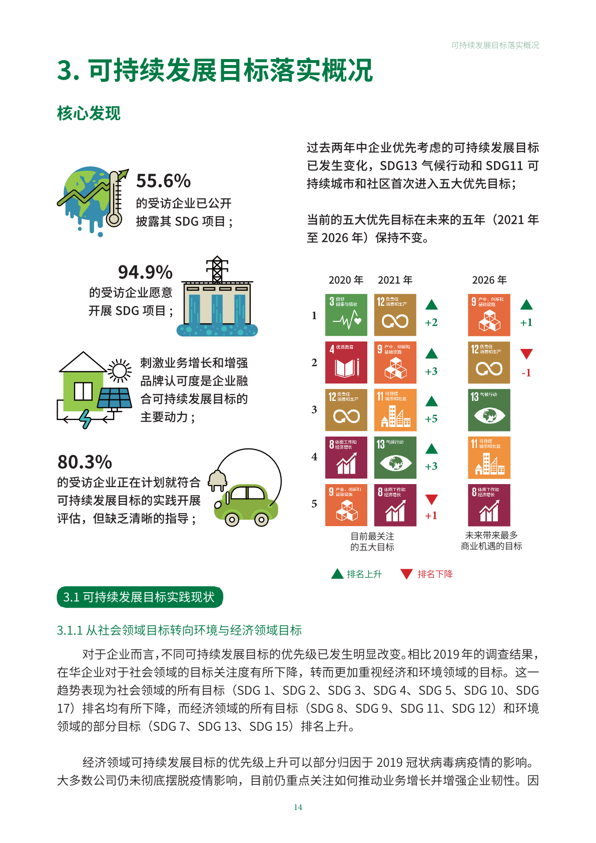 包含B体育APP：中国足球俱乐部财政新政出台，可持续发展成焦点的词条