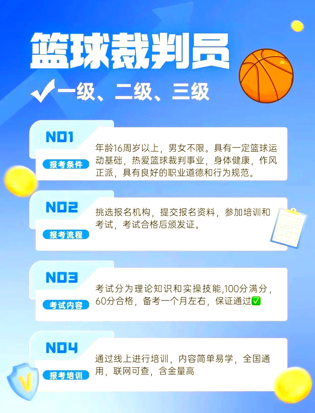 包含B体育官网：篮球裁判的培训体系：如何提升专业水平，维护比赛公平？的词条