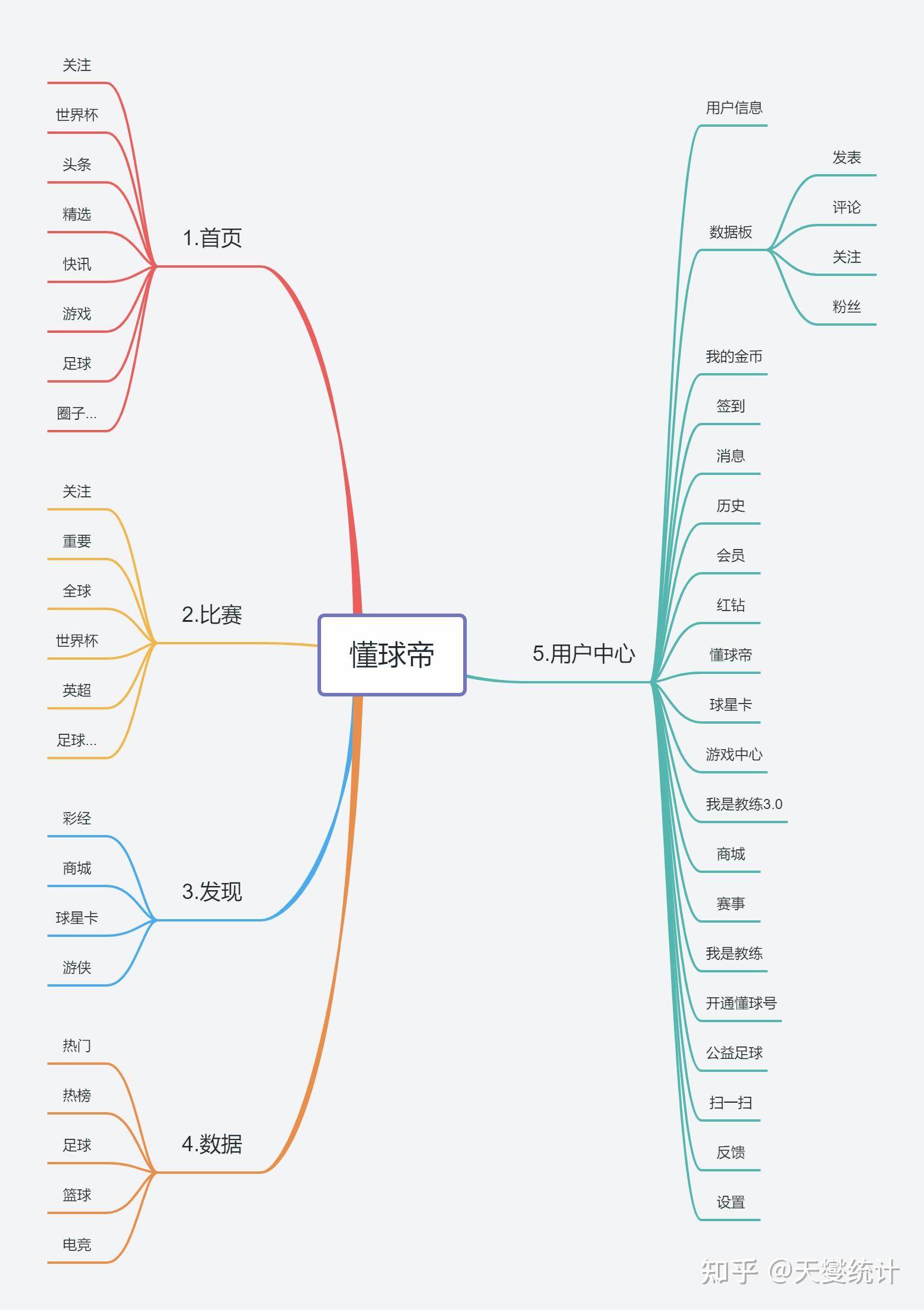 B体育APP:中国足球青训基地的可持续运营模式研究的简单介绍