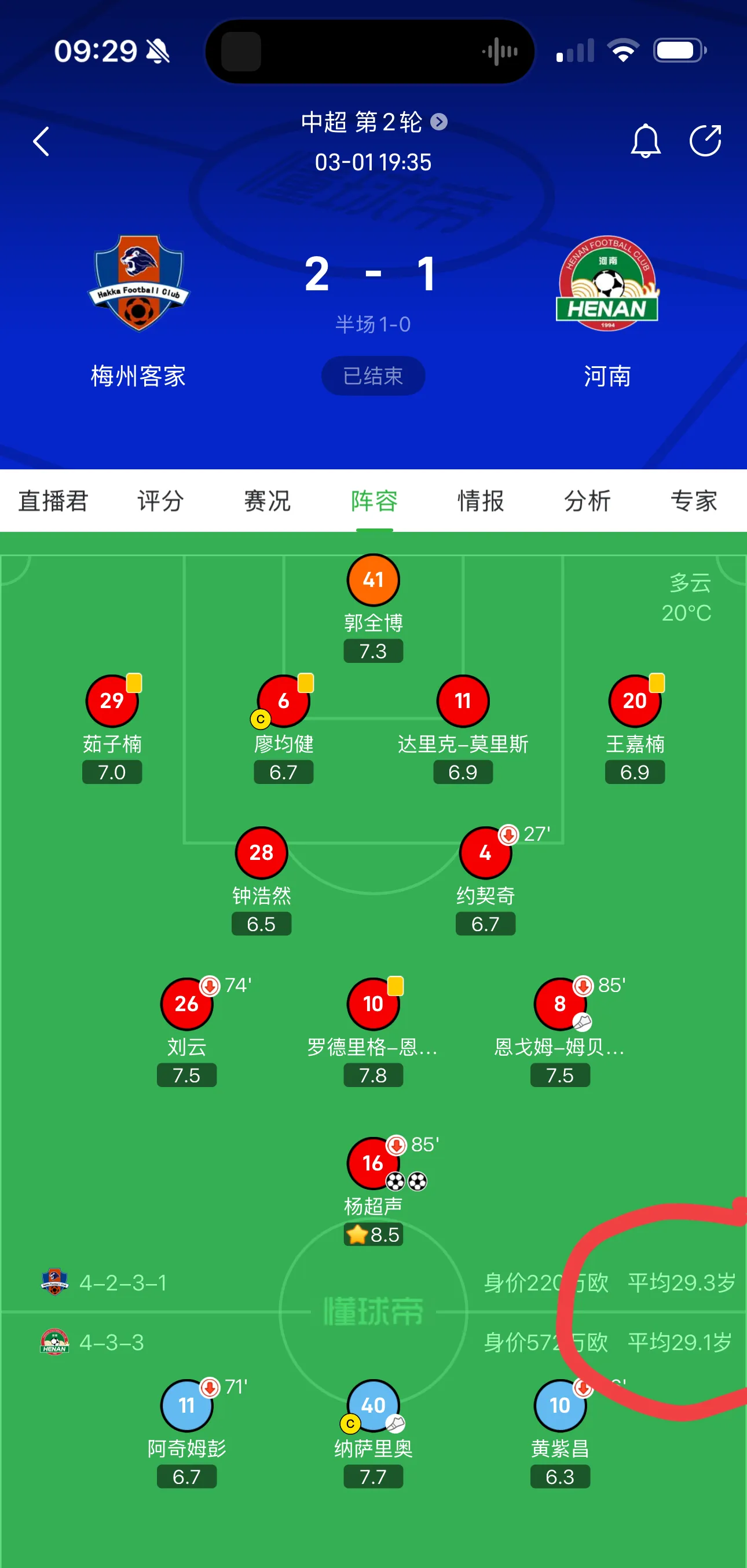 Bsports在线平台-B体育APP:中超俱乐部青训质量评估体系：球员发展路径与人才输送效率的简单介绍