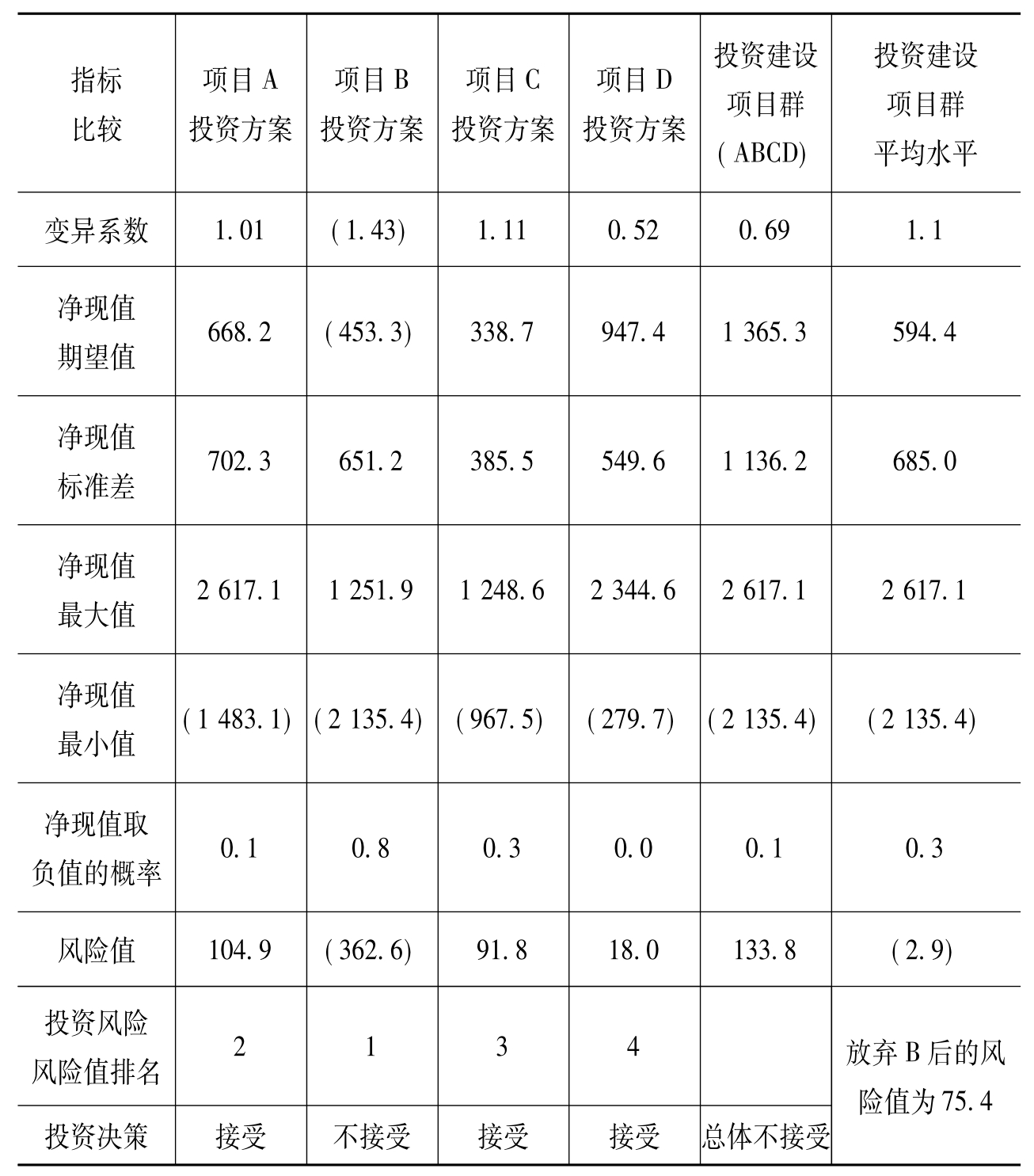 B体育在线登录入口-B体育APP:中国足球裁判员的决策偏差与风险规避行为研究的简单介绍